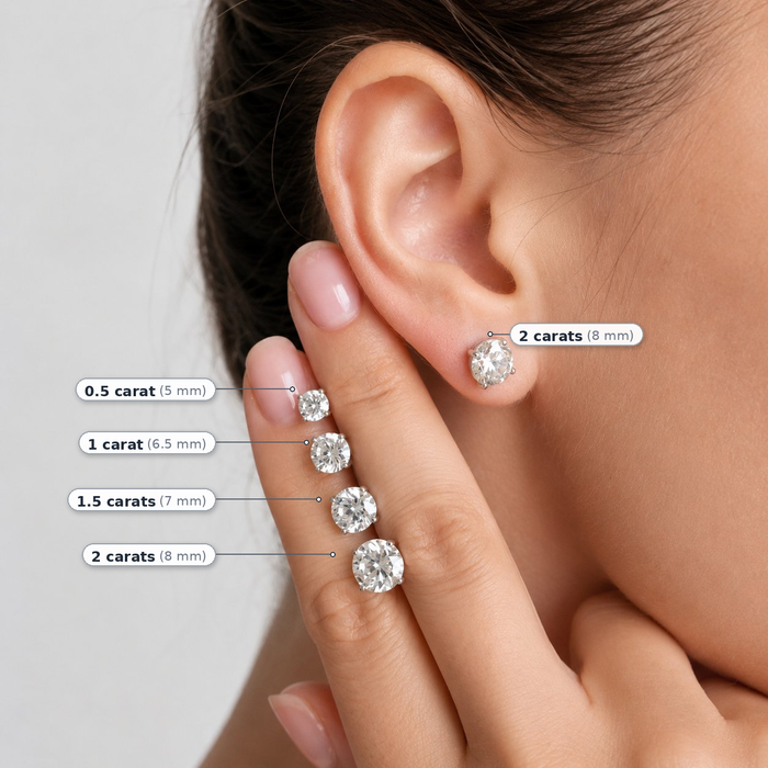 Just Like Diamonds Only Better Studs 1 Carat